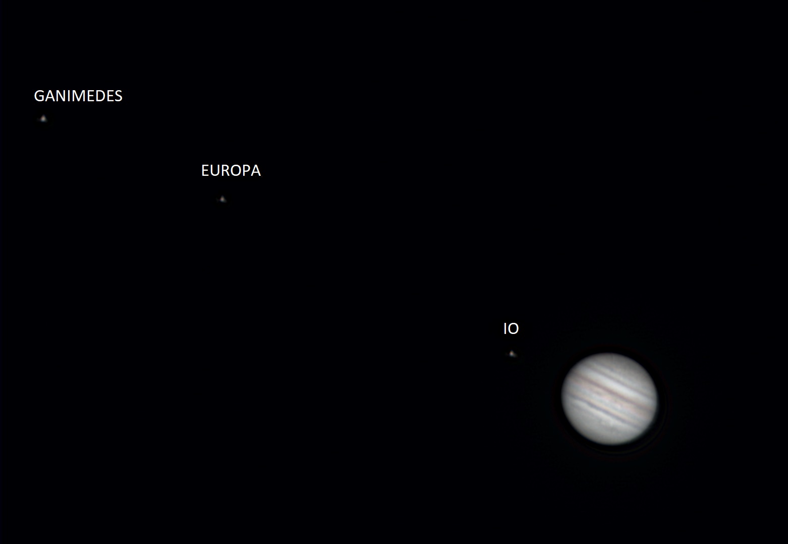 Jupiter y algunos de sus satélites